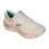 Tenis Skechers Sport Arch Fit: Glide-Step - Highlighter para Mujer